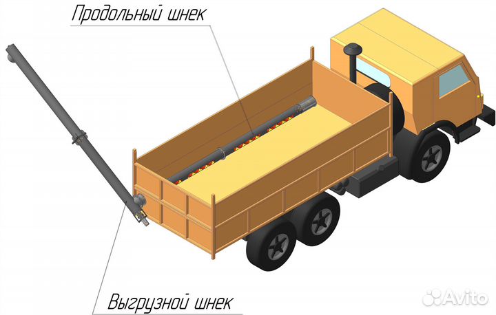 Загрузчик сеялок Агромаш ЗПМК-30, 2023