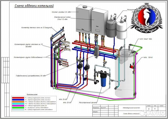 Проектирование инженерных систем в Revit ов,вк,тм в Санкт-Петербурге ...
