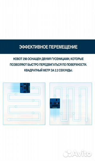 Робот мойщик окон. Новый. Hobot 298