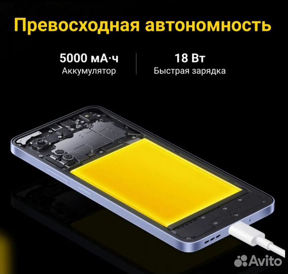 Xiaomi Poco C65, 6/128 ГБ