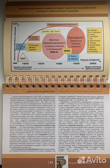 В.Л. Музыкант - Реклама в действии