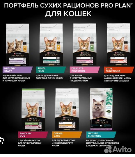 Корма для кошек