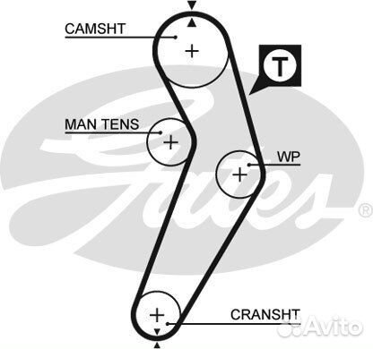 Ремень грм renault 1.4-1.6 98-07 (96x17) 5473xs