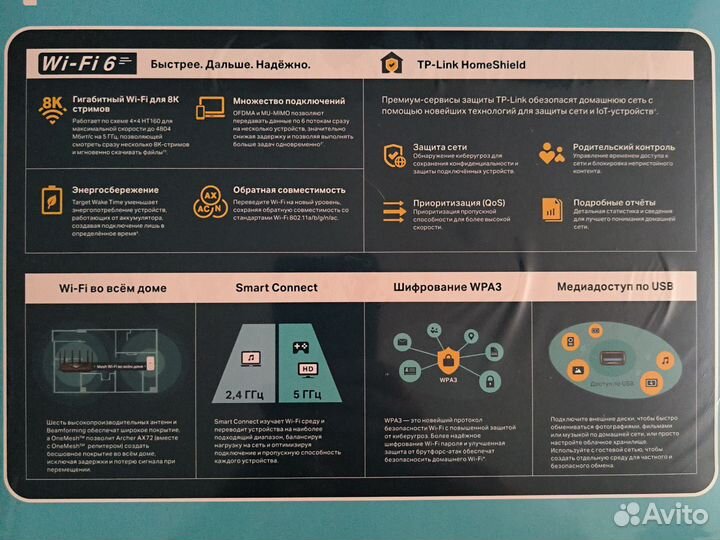 Роутер tp link wifi6