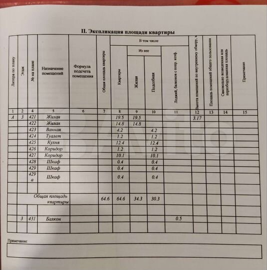 2-к. квартира, 64,5 м², 3/4 эт.