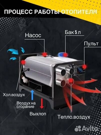 Автономный дизельный отопитель 5кВт 12/24/220V