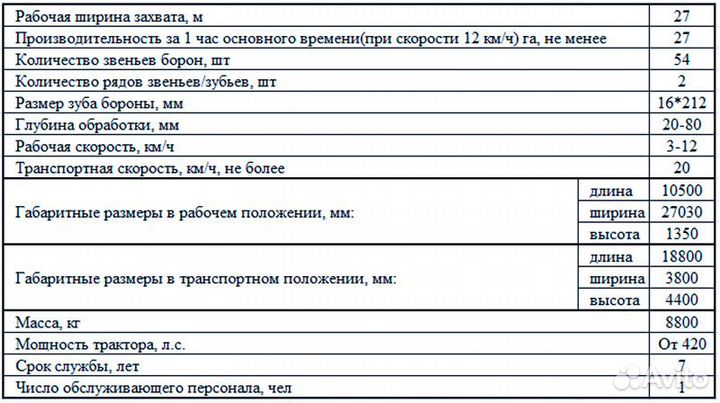 Борона Rubarz СГА-27, 2022