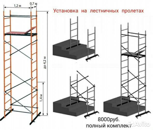 Вышка тура Дачник. Леса строительные
