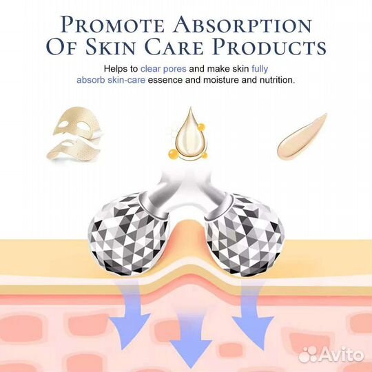 Массажер для лица и тела роликовый