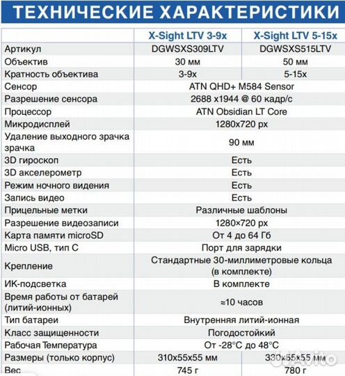 Прицел ночного видения ATN X-sight LTV 3-9X