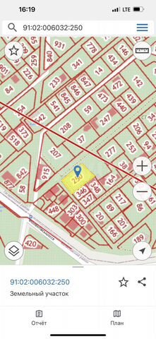 Участок 8 сот. (ИЖС)