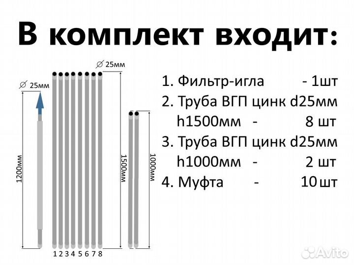 Комплект для абиссинской скважины 15м вгп D25мм