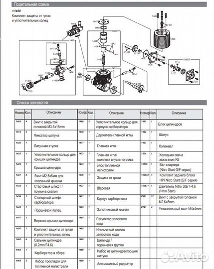 Hpi savage 4.6 и трансмиссия