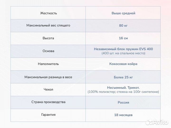 Матрас Оптима О-Премиум хард лайт