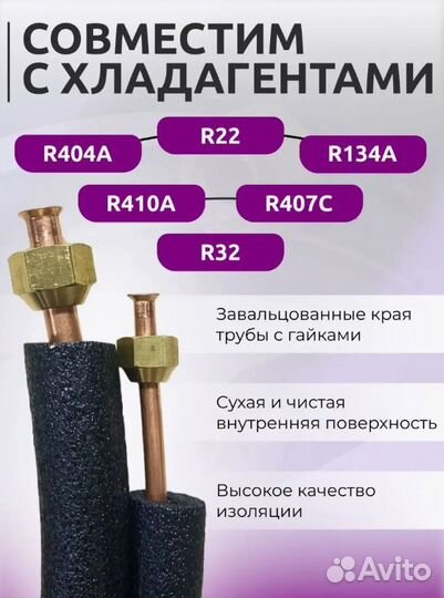 Комплект для самостоятельного монтажа кондиционера