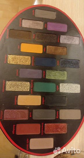 Палетка теней Kat Von D Fetish