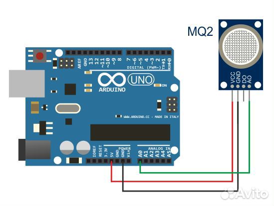 Модуль датчик MQ-2, 3, 4, 5, 6, 7, 8,9,135 Arduino