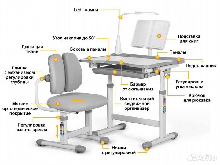 Комплект парта и стульчик Mealux EVO BD-23