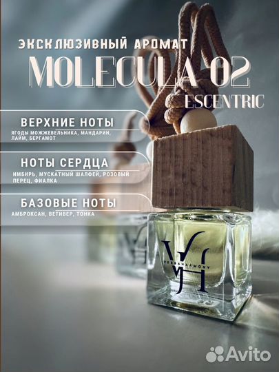 Инфографика для маркетплейсов