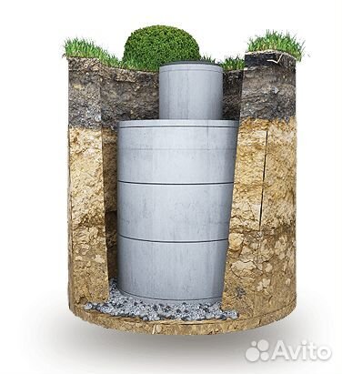 Сливная яма, выгребная яма, канализация, септик