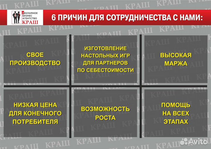 Готовый бизнес на товаре от производителя