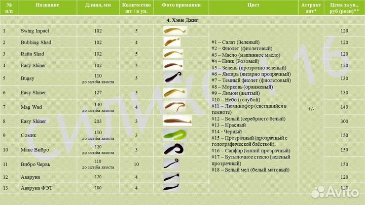 Силиконовые приманки для рыбалки силикон 16