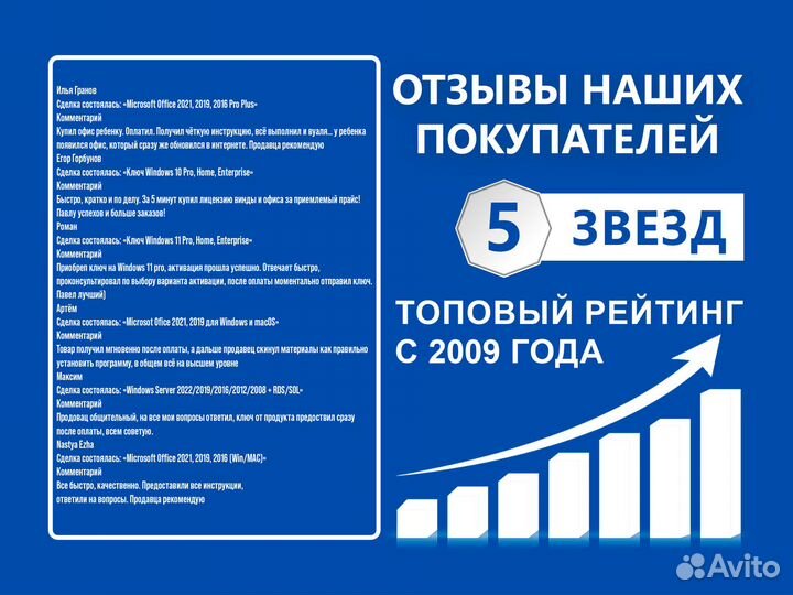 Microsoft Visio Pro 2021, 2019 / Project Pro 2021