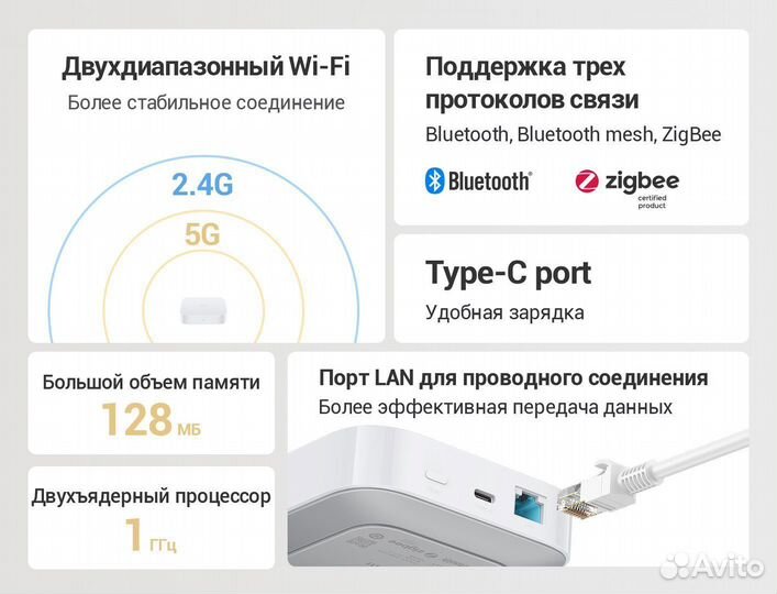 Центр управления умным домом Xiaomi Smart Hub 2