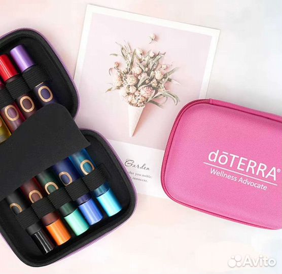 Кейсы для роллеров doterra