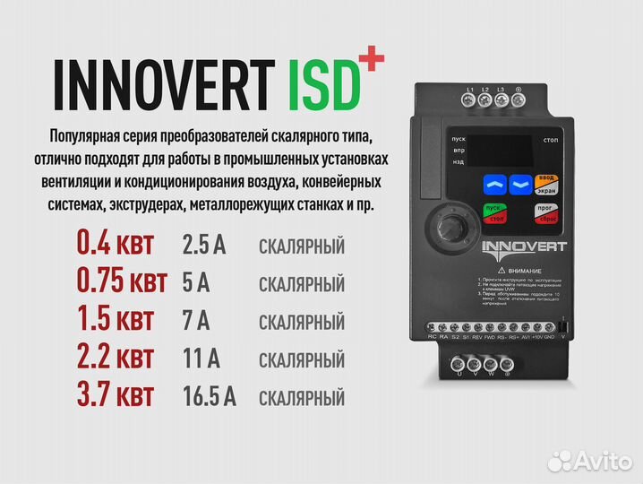 Частотный преобразователь 220В