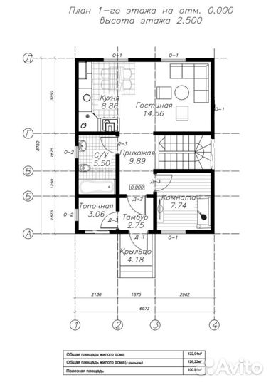 Кадастровые работы, межевой план, технический план