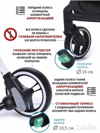 Коляска прогулочная новая