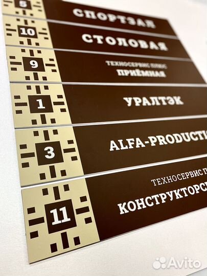 Таблички, адресные таблички, шильдики