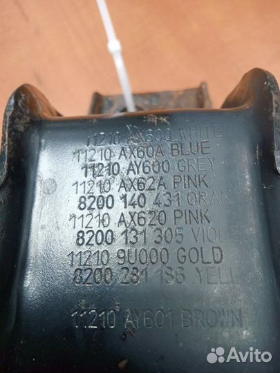 Подушка (опора) двигателя правая Nissan Note E11