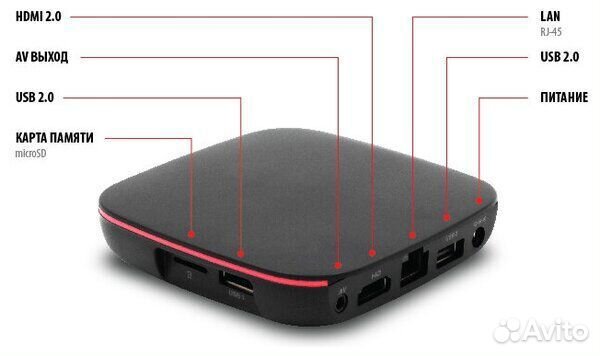 Smart-TV приставка iconBIT Movie Home (PC-0037W)