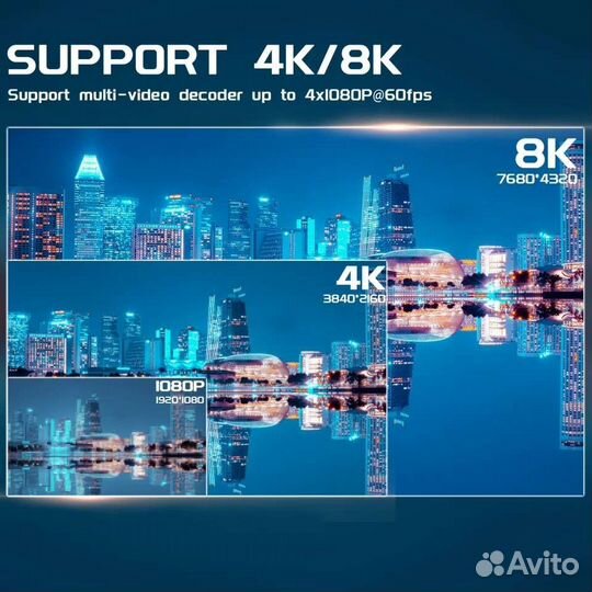 TV андроид приставка