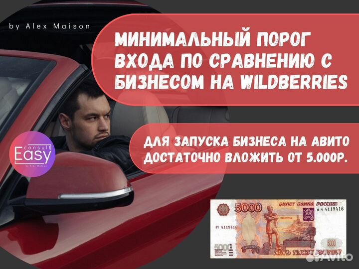 Готовый бизнес дропшиппинг