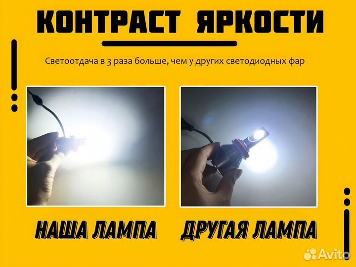 Сверхъяркие светодиодные LED лампы / H8 и др