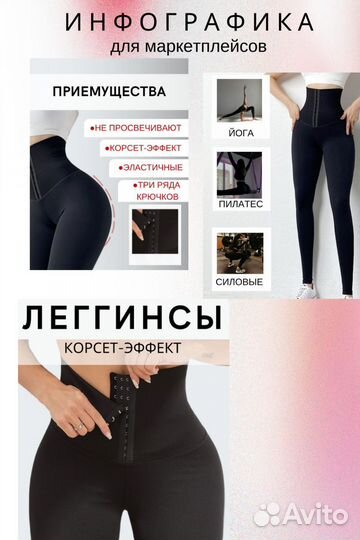 Инфографика для маркетплейсов, ричконтент