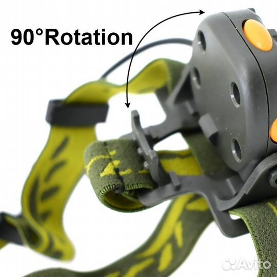 Фонарь налобный