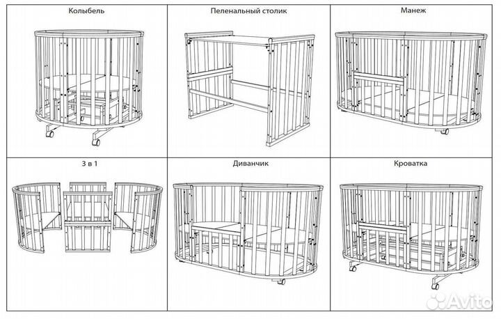 Кроватка детская 6в1
