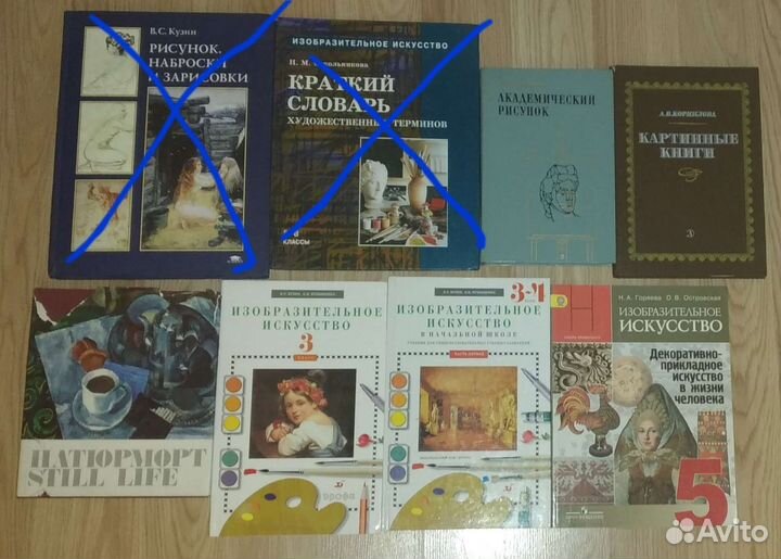 Книги по изобразительному искусству (список)