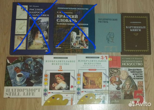 Книги по изобразительному искусству (список)