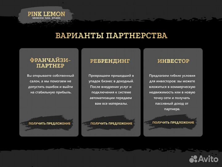 Прибыльный бизнес