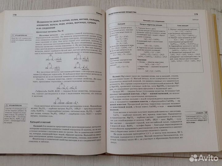 Справочник школьник 5-11 классы