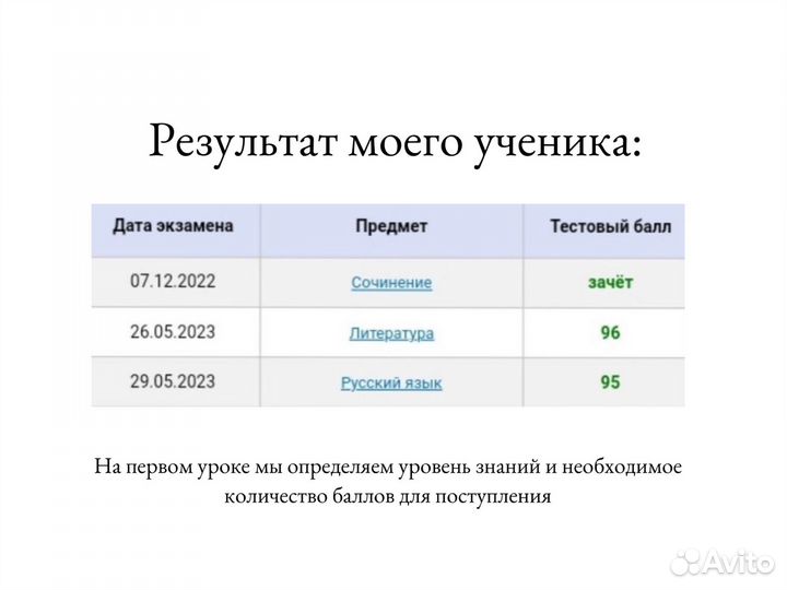 Репетитор по русскому языку огэ и егэ