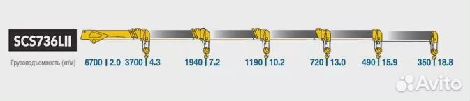 КамАЗ 65115 с КМУ, 2023