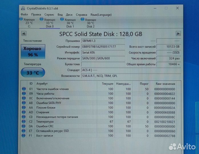 Ssd диски 120gb (SATA 2.5)