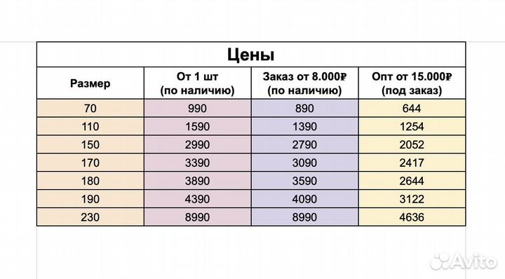 Плюшевые медведи - игрушки для цветочных