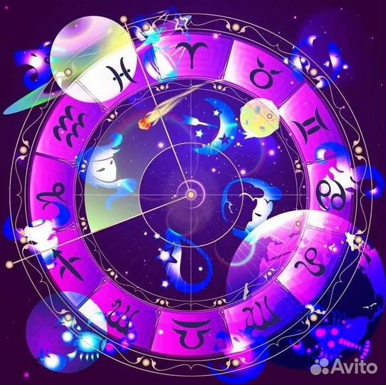 Астрология: составление и анализ натальной карты